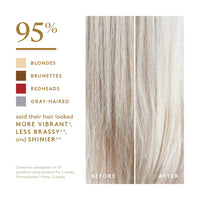 Virtue Colorkick® De-brassing Shampoo