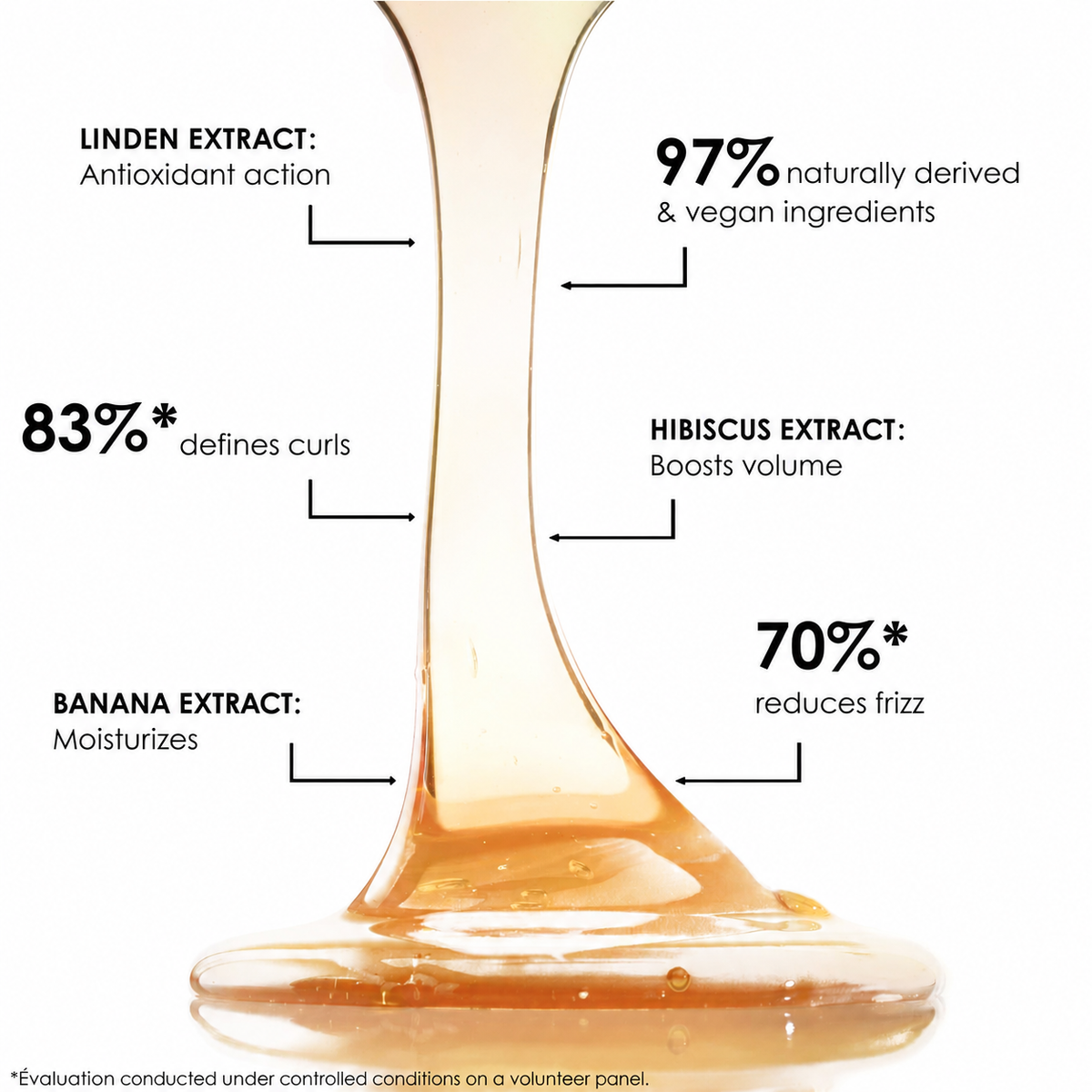Bain Restructurant à la Banane