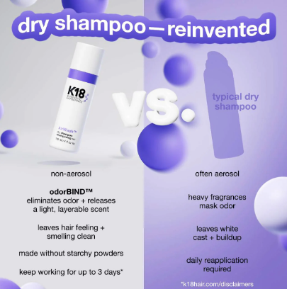 K18 AirWash Dry Shampoo